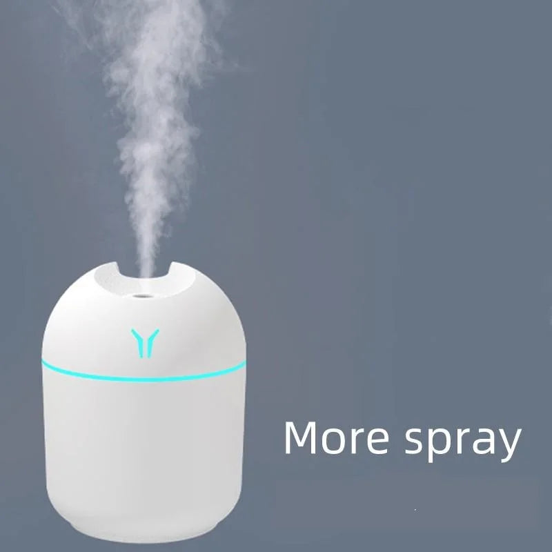 USB Mini Aroma Luftbefeuchter